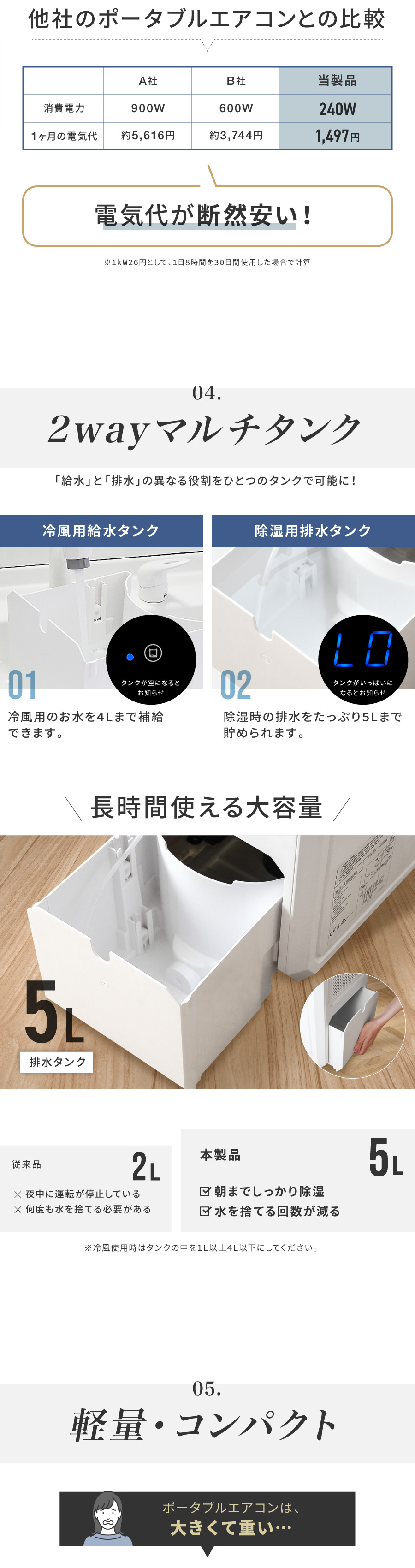 スポットクーラー ハイブリッド式 3way 冷風 除湿 送風 工事不要 家庭