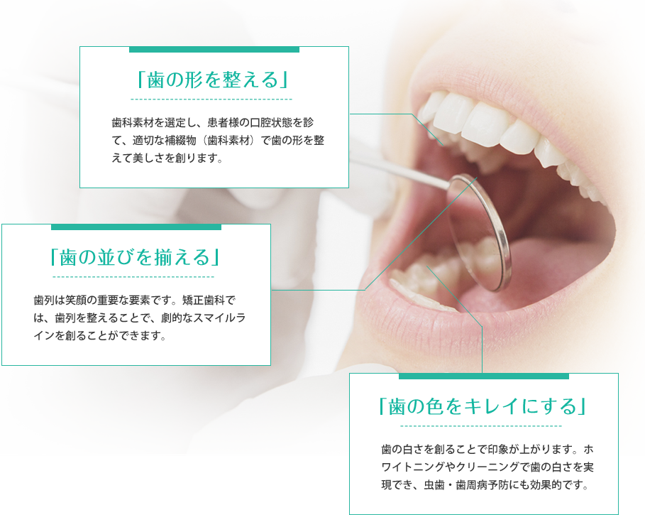 審美歯科 | ネクサス板宿デンタルクリニック 神戸市須磨区 板宿小学校
