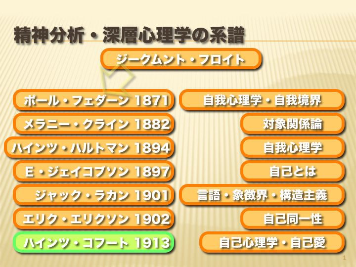 MentalHealth2 of WhatShoudWeDoNow?