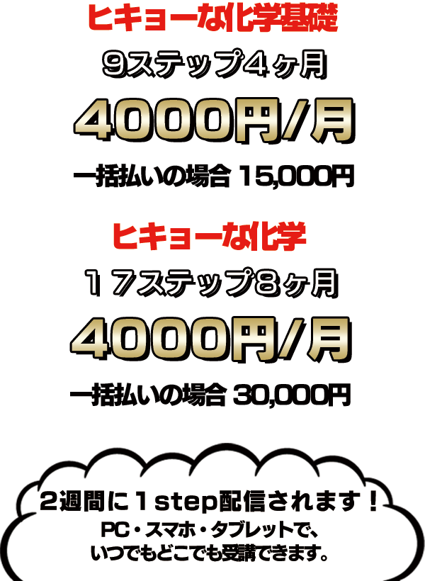 みかみ一桜 ヒキョーな化学 特別WEB教室 生徒大募集！！