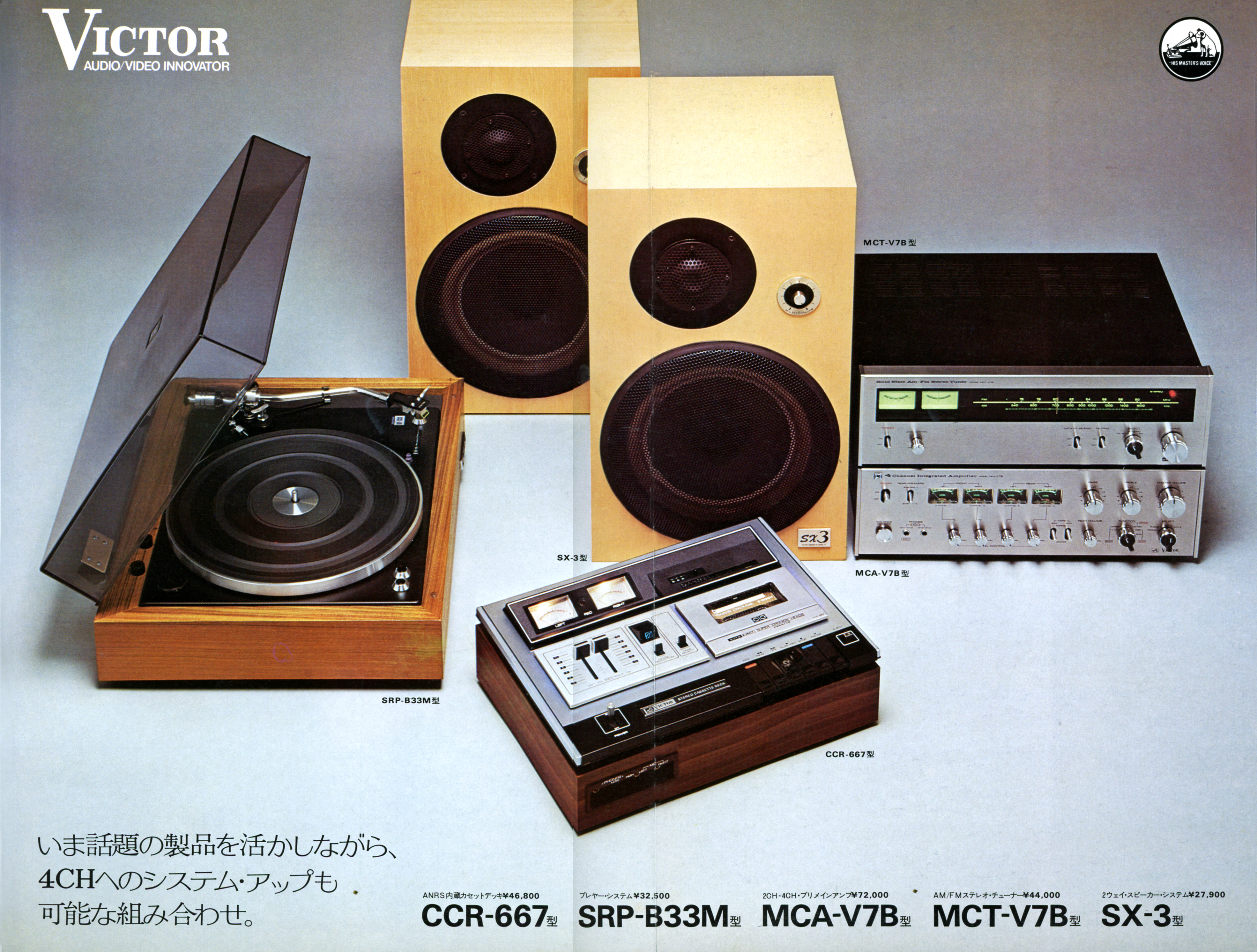 SX3 | the re:View (in the past)