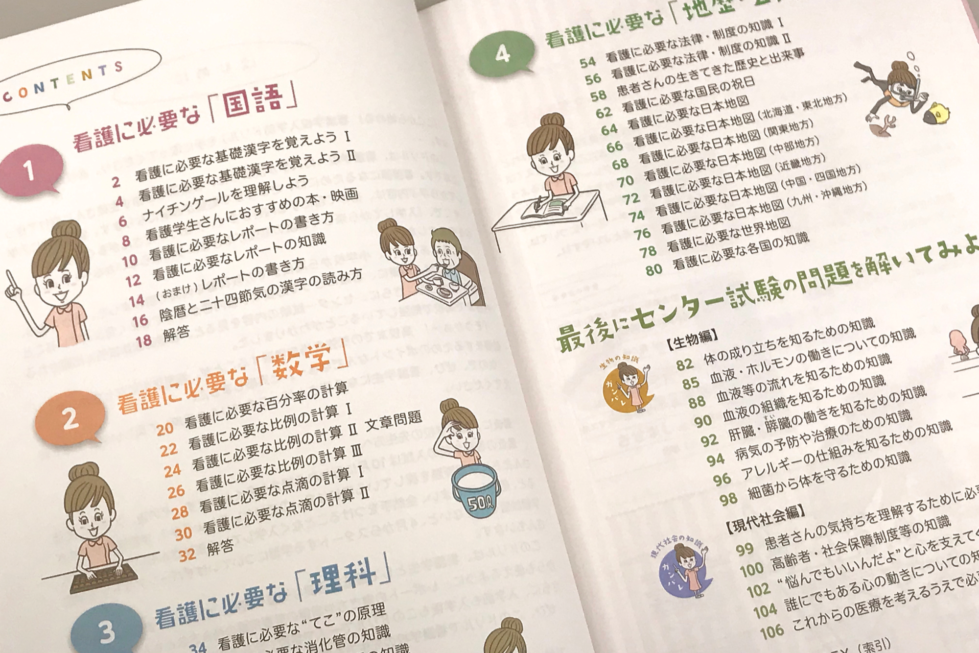 看護学校入学前ドリル・漢字で覚える解剖ドリル / Anatomy 今日も明日