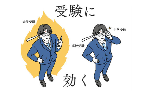 中学受験・高校受験・大学受験】日本の歴史まんが人気5シリーズで