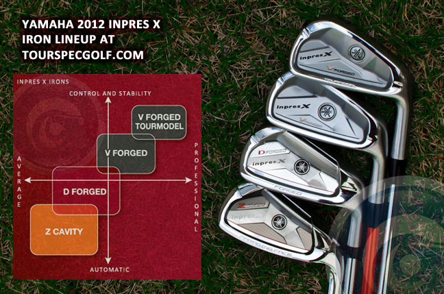 Yamaha Inpres X 2012 Irons Review | TourSpecGolf Blog