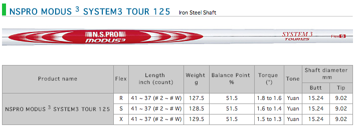 N.S Pro Modus3 System3 Tour 125 Shafts