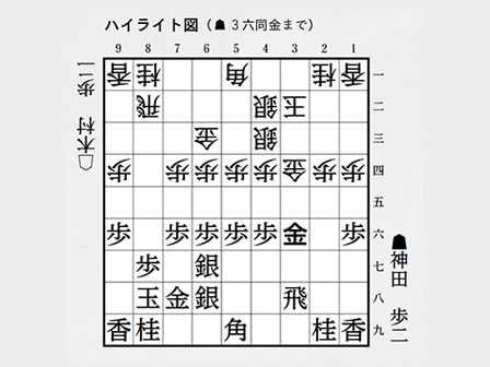 一代の名人 木村義雄 - NHKテキストビュー｜BOOKSTAND