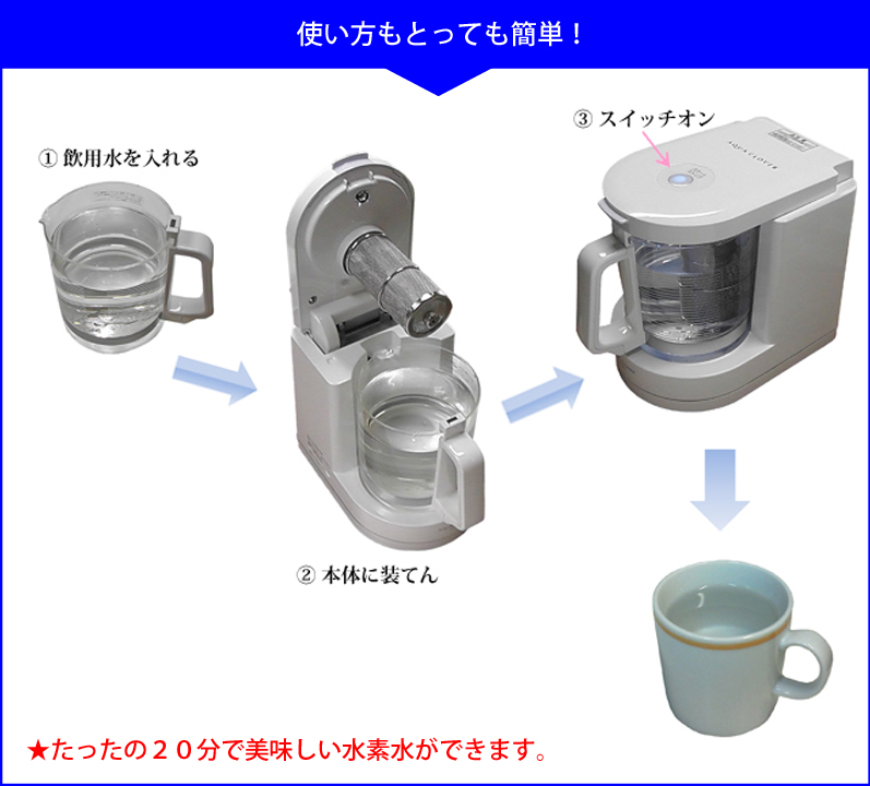 ナノバブル水素水生成器 | デリカとんとん