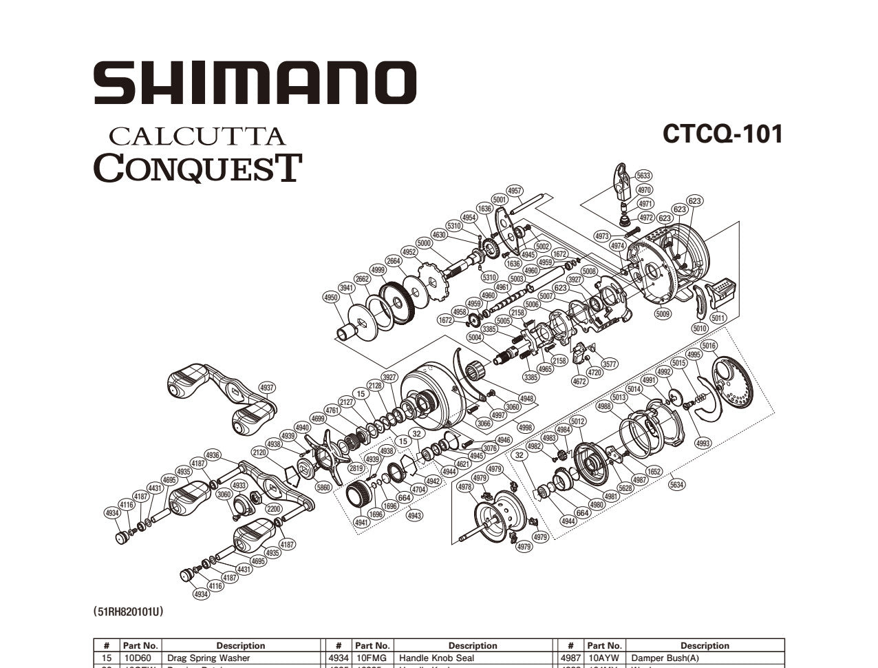 CALCUTTA CONQUEST 101 – Shimano US Fish Shop