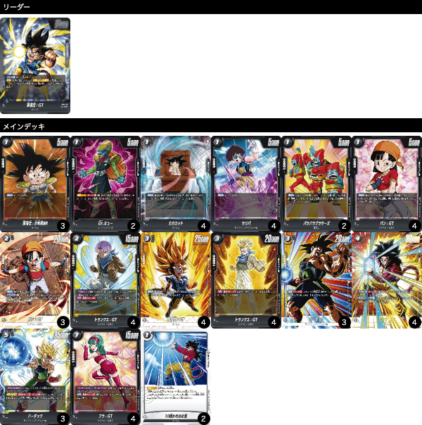 黒悟空GTの優勝デッキレシピを紹介【フュージョンワールド