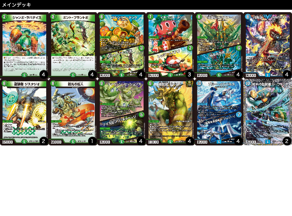 青緑キャベッジの優勝デッキレシピを紹介【デュエル・マスターズ