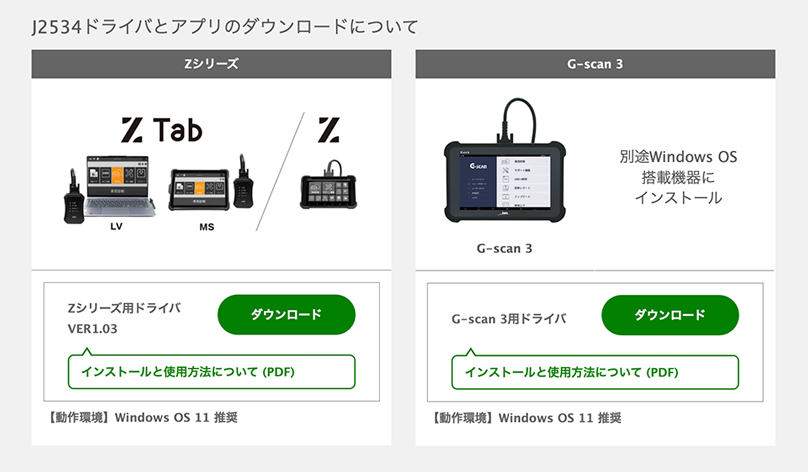 検査用スキャンツールのVCIファームウェアアップデートについて | G
