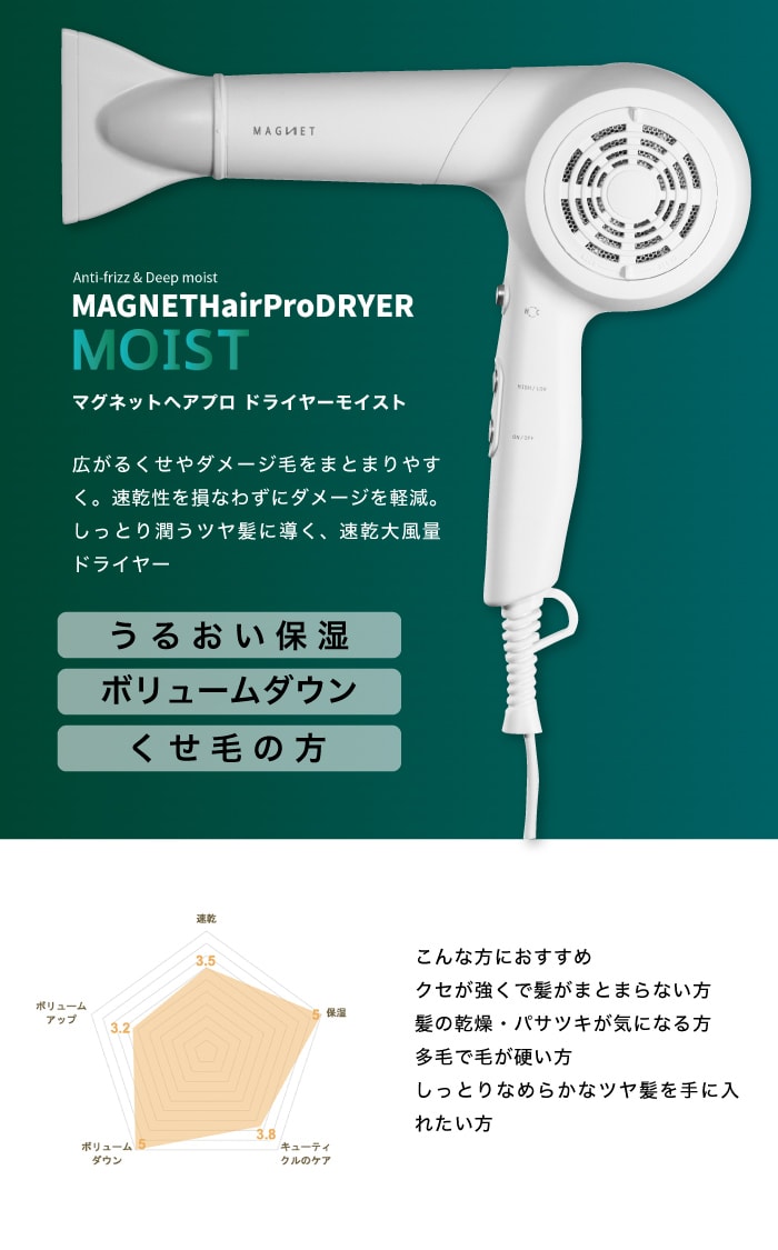 A倉庫】【正規販売店】マグネットヘアプロ ドライヤー エアリー