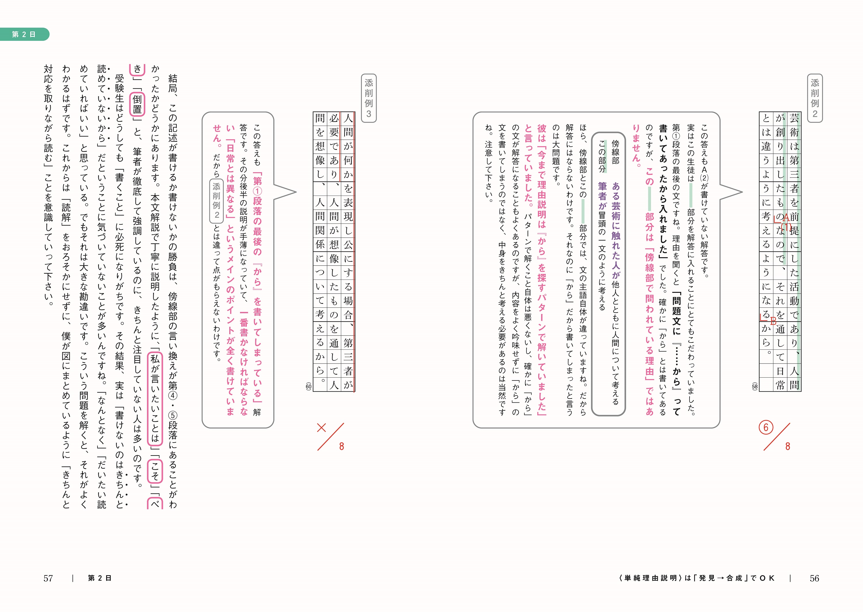 時間のない受験生に贈る、7日間でできる現代文の記述対策! | （株