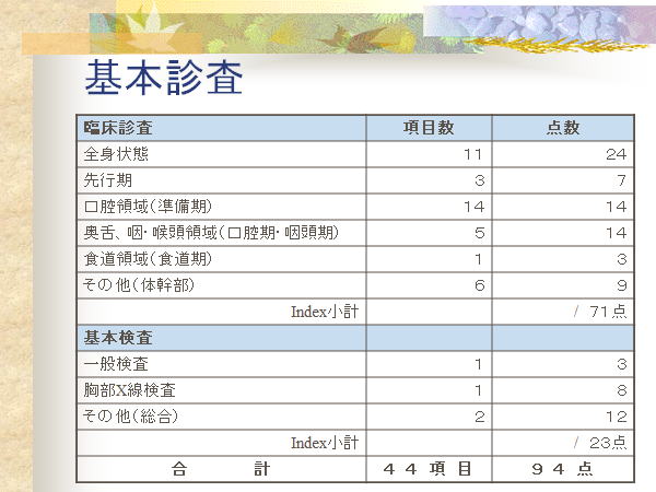 嚥下障害-やわらぎ-2005