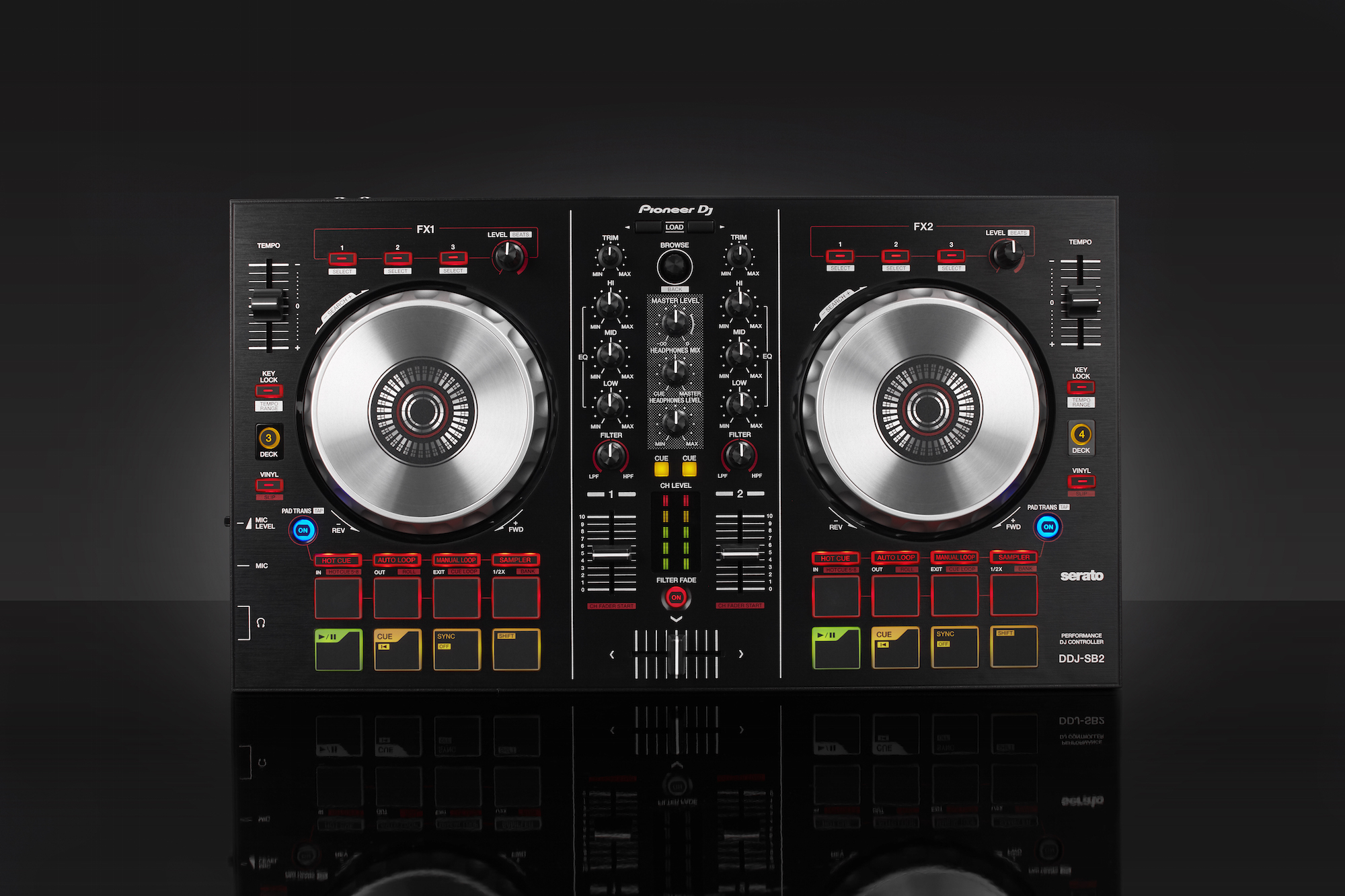 Portalfoxmix » El arte del deejay » Nuevo controlador Pioneer DDJ-SB2