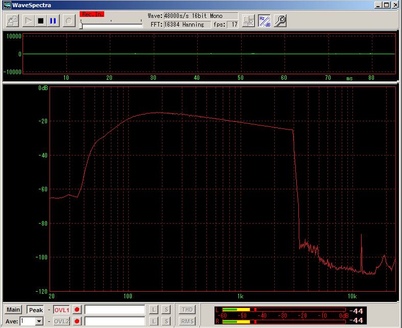 ALCを振らさない鍵: アマチュア無線 by JI1ANI