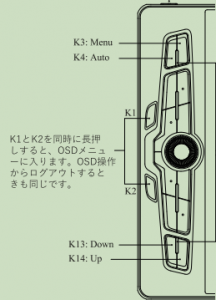 よくある質問/SP1603 – Artisul