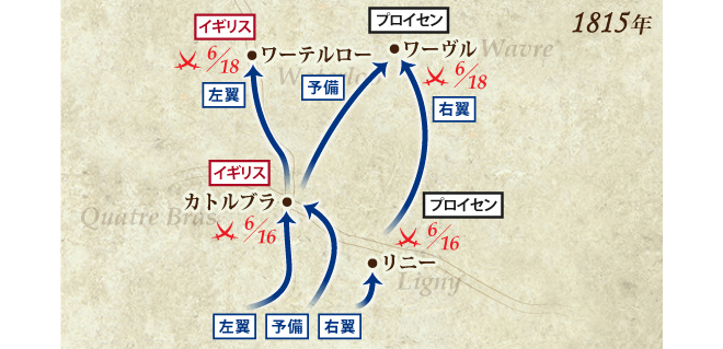ワーテルロー戦役‐The Days at Emperor's Last Campaign‐｜サイフォン