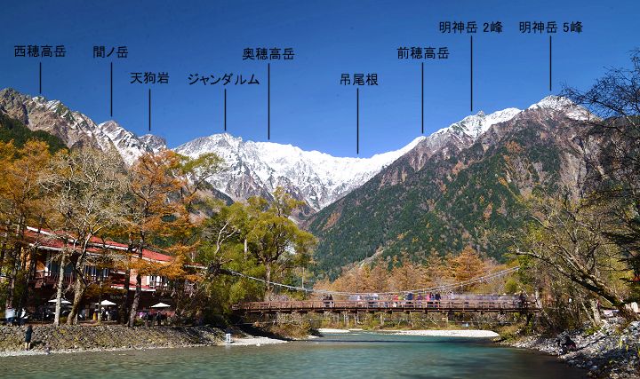 上高地ハイキング：河童橋 - いこまいけ高岡