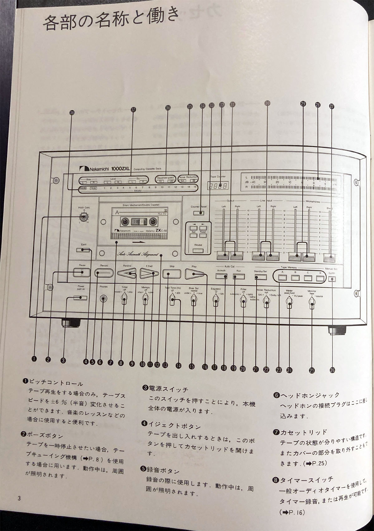 Nakamichi 1000ZXL 取扱説明書 メッセージ: Nakamichi Home Audio