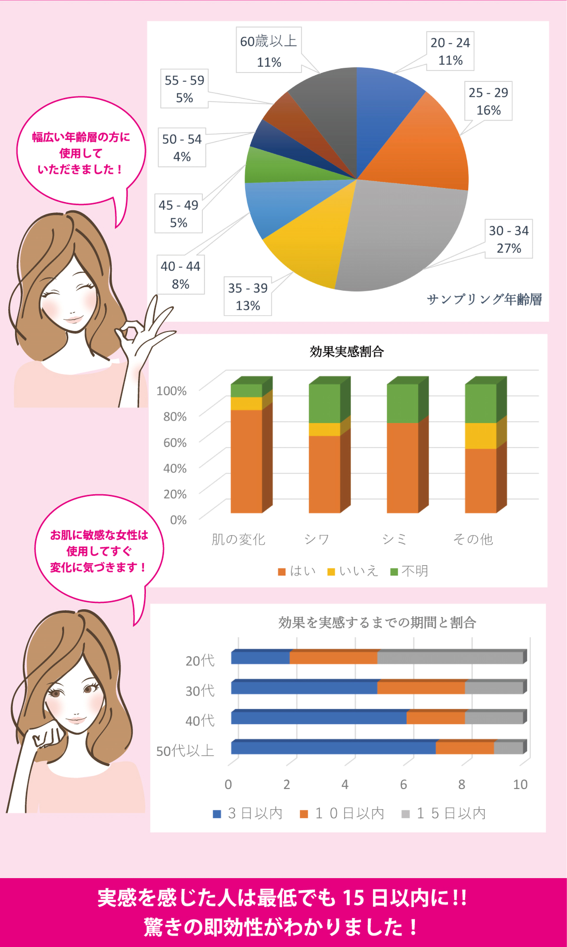 ホーム｜白金ナノコロイド配合化粧水エテルノプラチーノ， TWC
