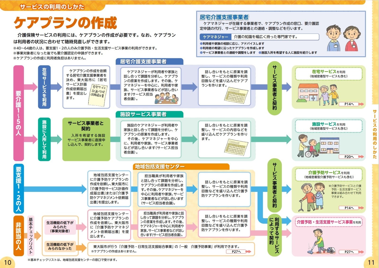ケアプラン作成ガイド&CD-ROM ケアプラン作成ガイド&CD-ROM