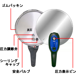シラルガン（シリット） 圧力鍋シコマチック－T用パーツ ゴムパッキン