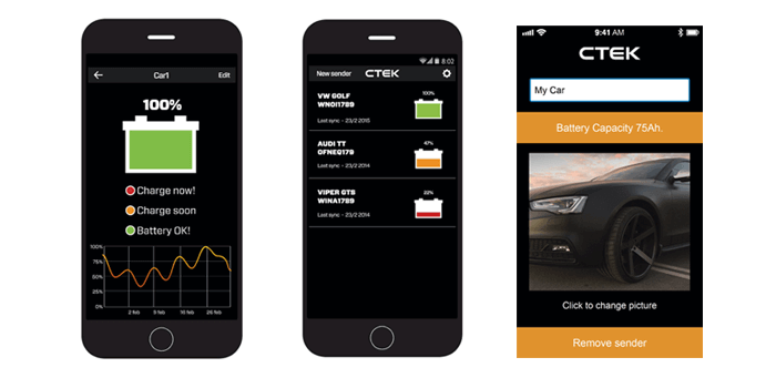 BATTERY SENSE（バッテリーセンス）｜バッテリーチェッカー｜製品一覧