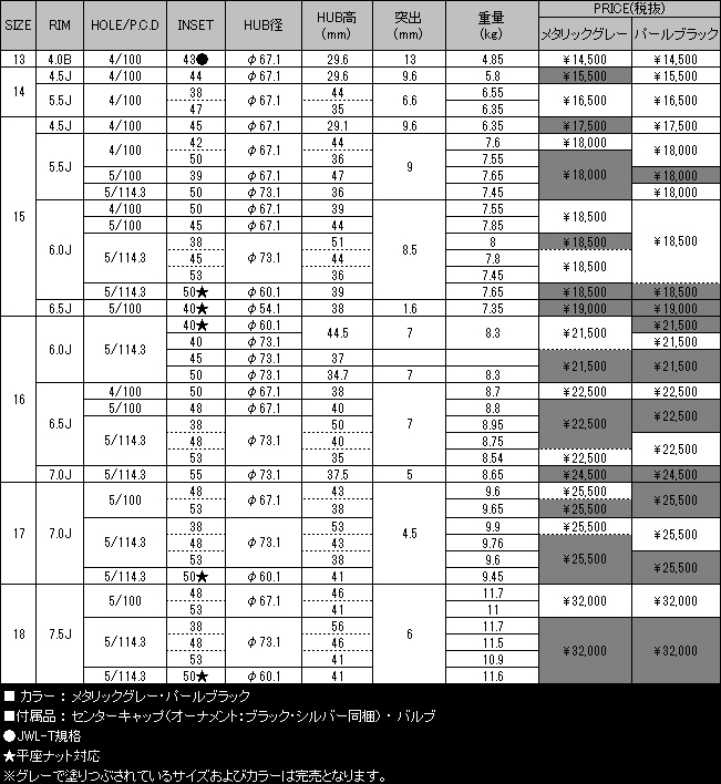 LEHRMEISTER | ホイールオンラインカタログ