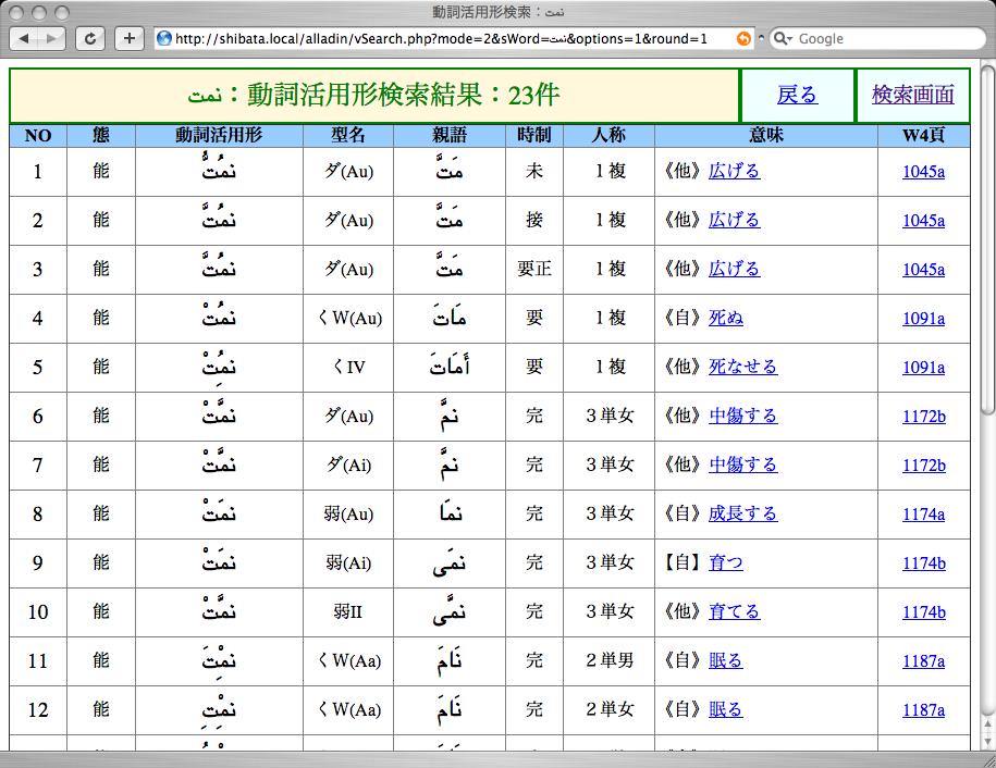 日本語-アラビア語動詞用例辞典 日本語-アラビア語動詞用例辞典