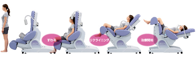 ミナト医科学】スーパートラックの通販なら5,000点以上の豊富な品揃え