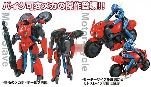 株）アオシマ文化教材社 1/12プラモデル バブルガムクライシス「可変