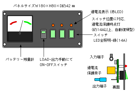 SCP12シリーズ配線図