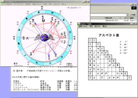 占星術ソフトMIIBOAT-Tool（ミィーボートツール） 岡庭加奈（設計開発）
