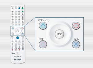 ハードディスク搭載DVDレコーダー“PSX”