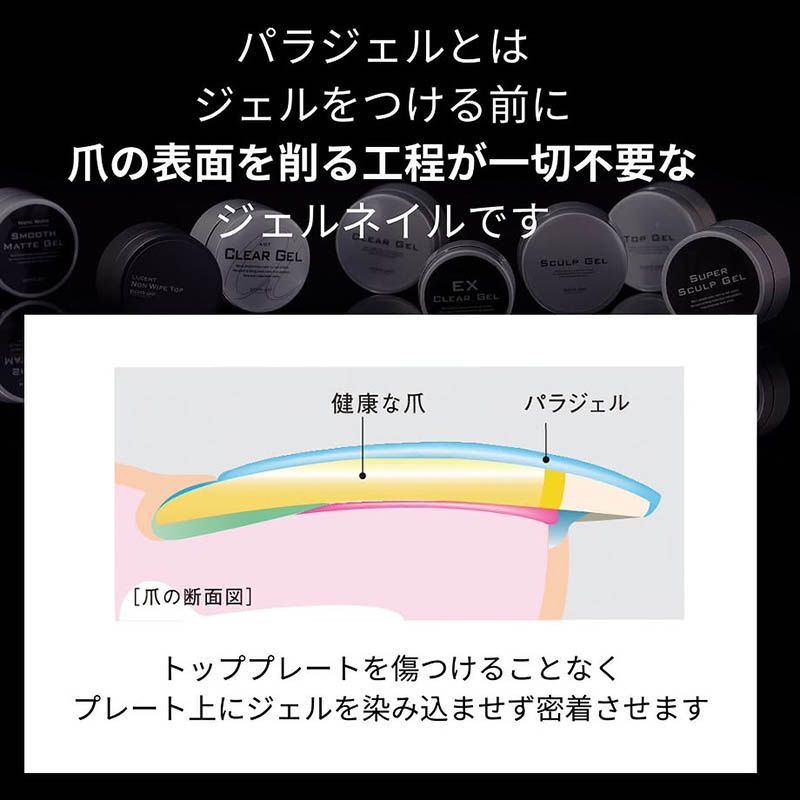 rednails web channel / ☆パラポリッシュベースジェル7g