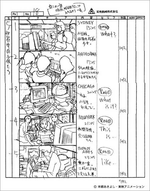 デジモンアドベンチャー 絵コンテ 細田守｜内容を紹介（1）
