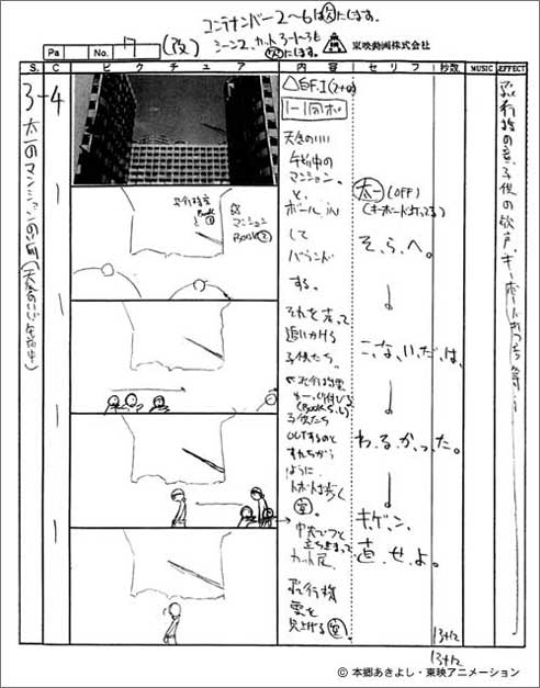 デジモンアドベンチャー 絵コンテ 細田守｜内容を紹介（2）