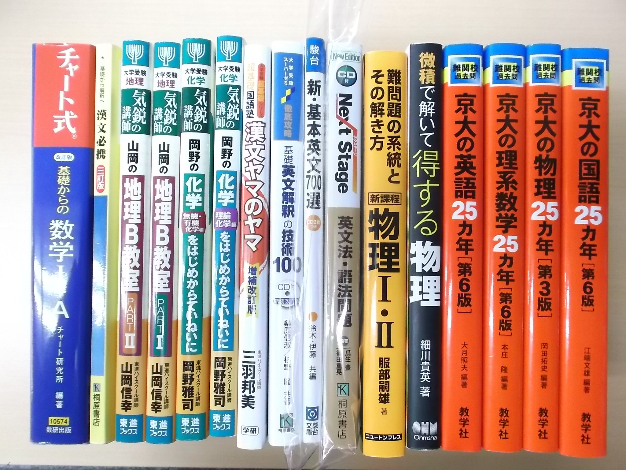 受験参考書・問題集・赤本・予備校テキスト・最近の買取事例（2014年4