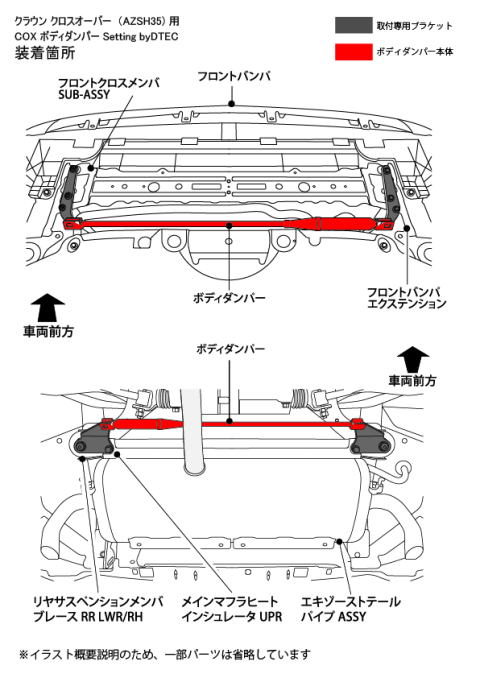 ボディダンパー追加設定車種のご案内｜DTEC