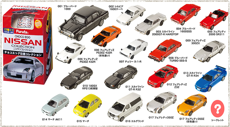 チョコエッグ博物館