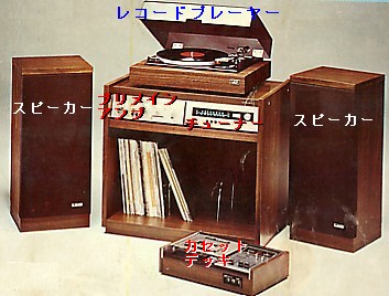 レコードのCD化