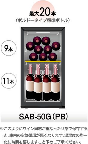 ファニエル・ワインセラー12本（最大17本） - 商品詳細 - ワインセラー屋