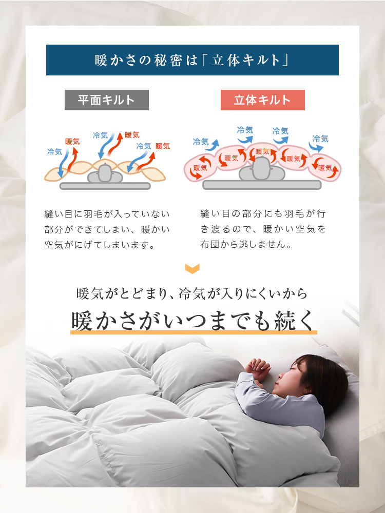 日本製 羽毛布団 (シングル) 暖かい ホワイトダックダウン 93％ 暖か