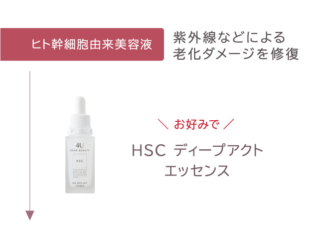 K2 プライム エクストラ エッセンス リミテッド リュクス (原液美容液