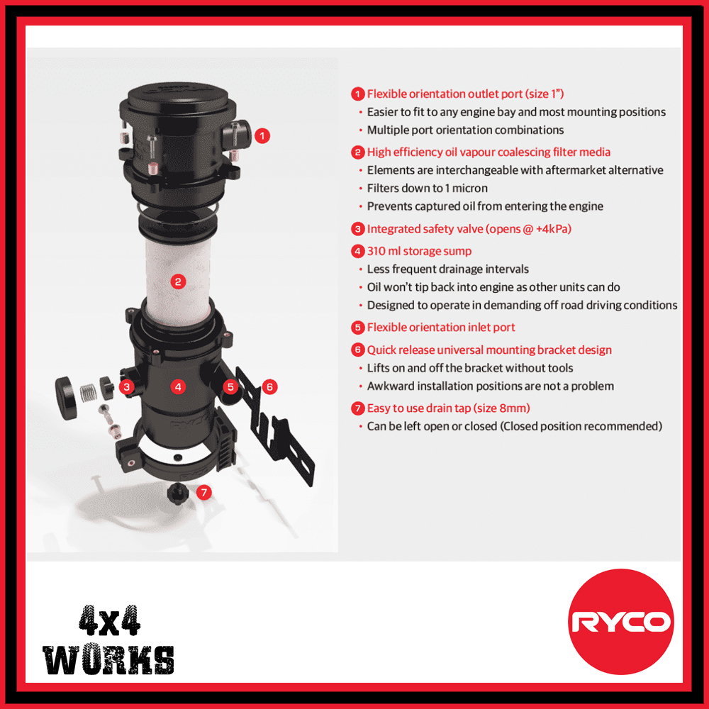 Ryco Catch Can Kit Toyota FJ Cruiser All Models 2006-20 Petrol and