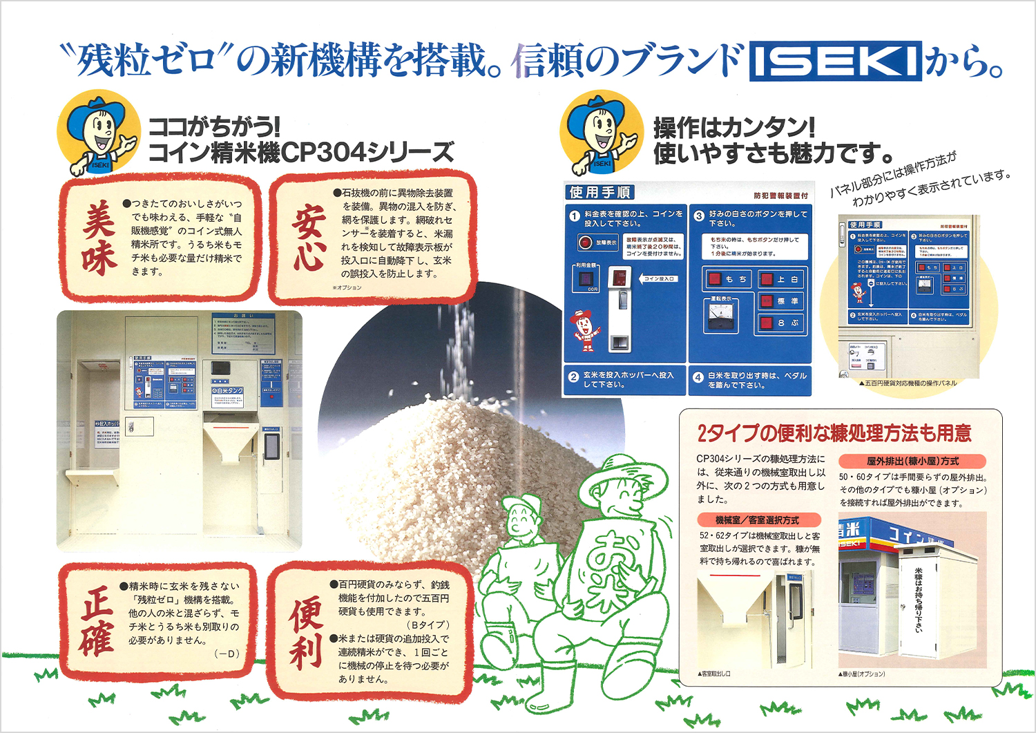 コイン精米機 | 農機の変遷 | 井関農機100周年サイト