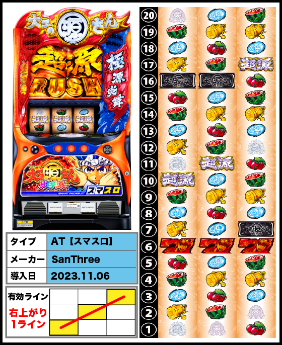 げんちゃんさん専用 げんさん専用 JIANさん専用 げんさん専用 げんさん