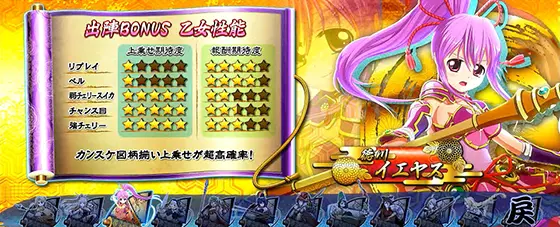 L戦国乙女4 戦乱に閃く炯眼の軍師の解析攻略まとめ