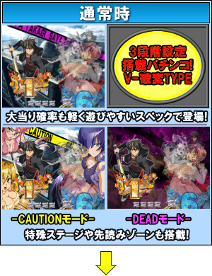 P学園黙示録ハイスクール・オブ・ザ・デッド 毒島Ver.の解析攻略まとめ